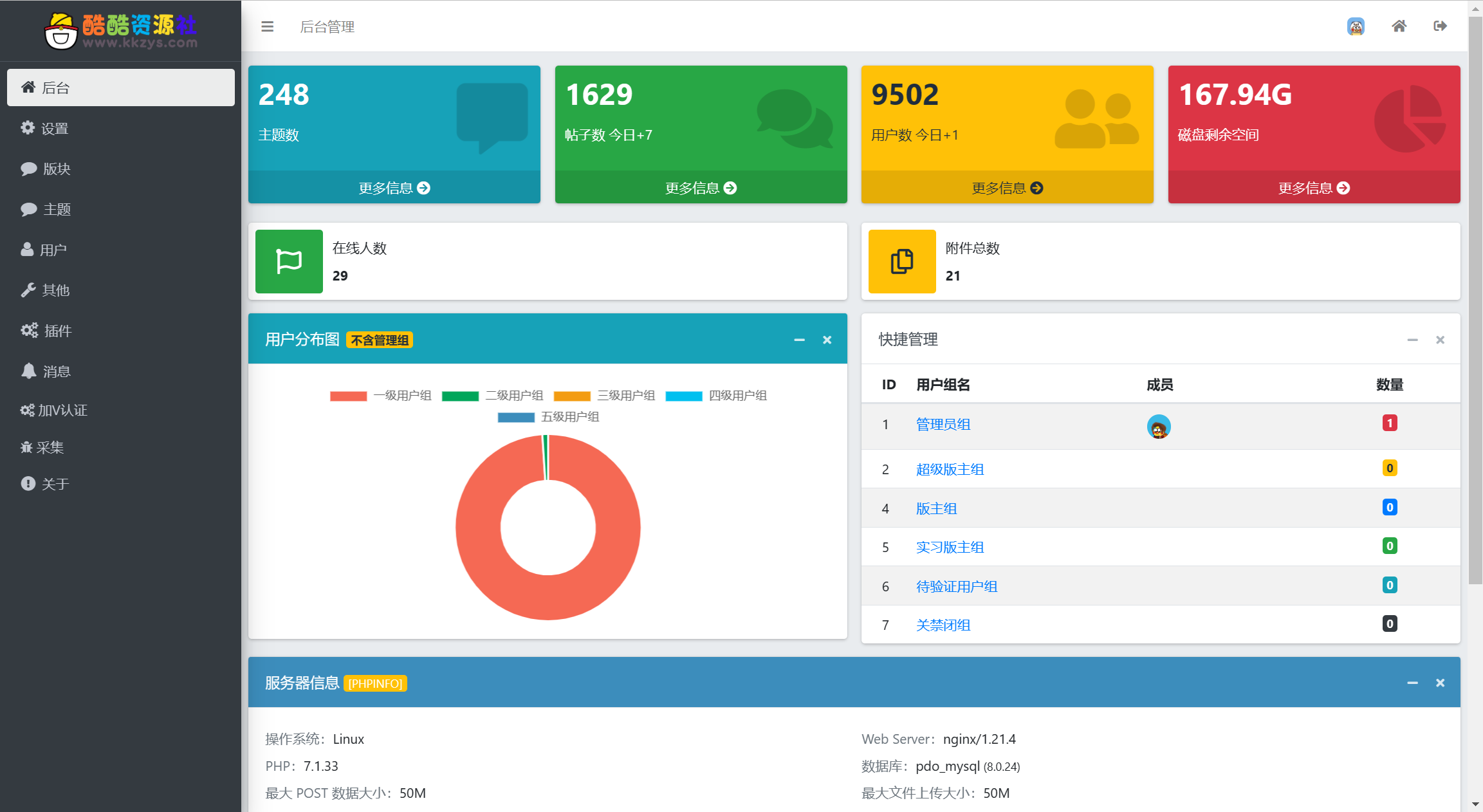 图片[2]-酷酷资源社同款xiuno模板知乎蓝魔改版源码附多个插件-源码库