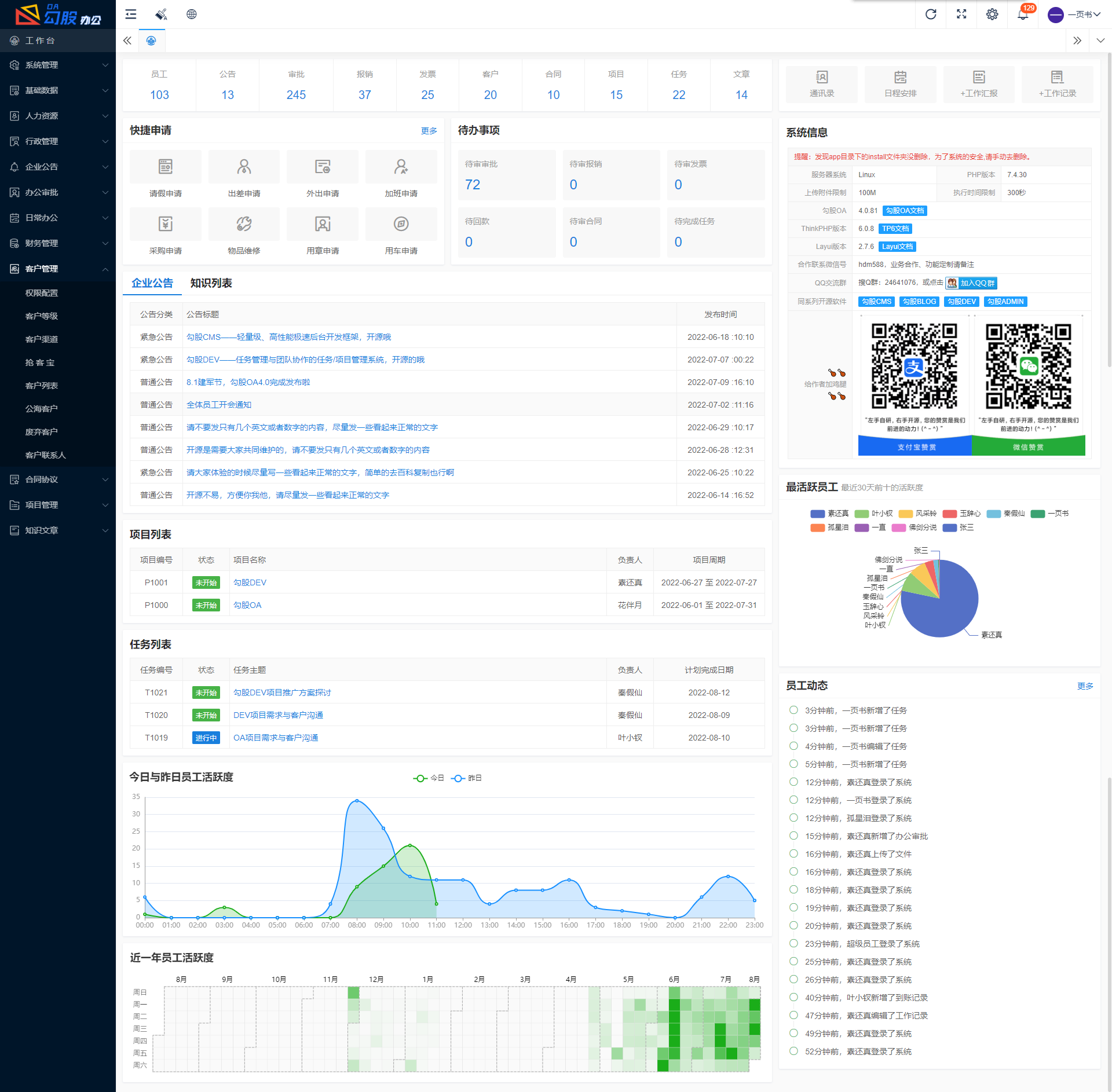 图片[2]-???免费开源OA办公系统源码-???勾股OA系统-源码库
