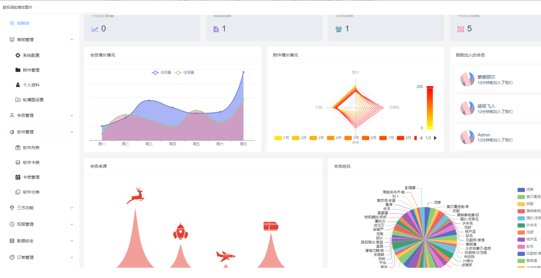 Thinkphp+vue+nuxt支持多平台免签支付的自动发卡售卡系统-源码库