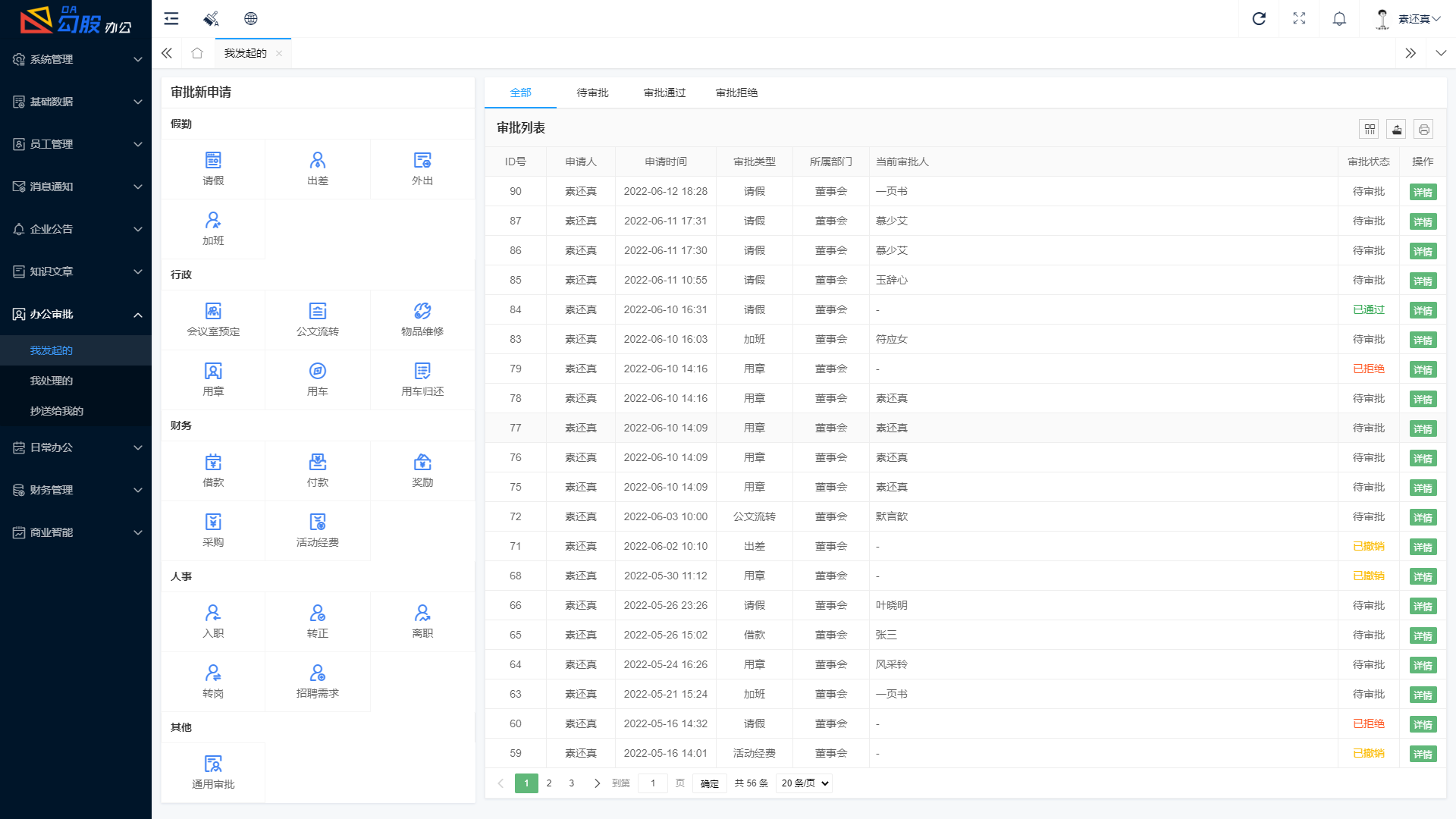 图片[3]-???免费开源OA办公系统源码-???勾股OA系统-源码库