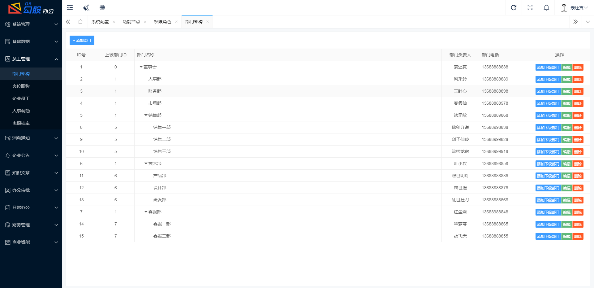 图片[5]-???免费开源OA办公系统源码-???勾股OA系统-源码库