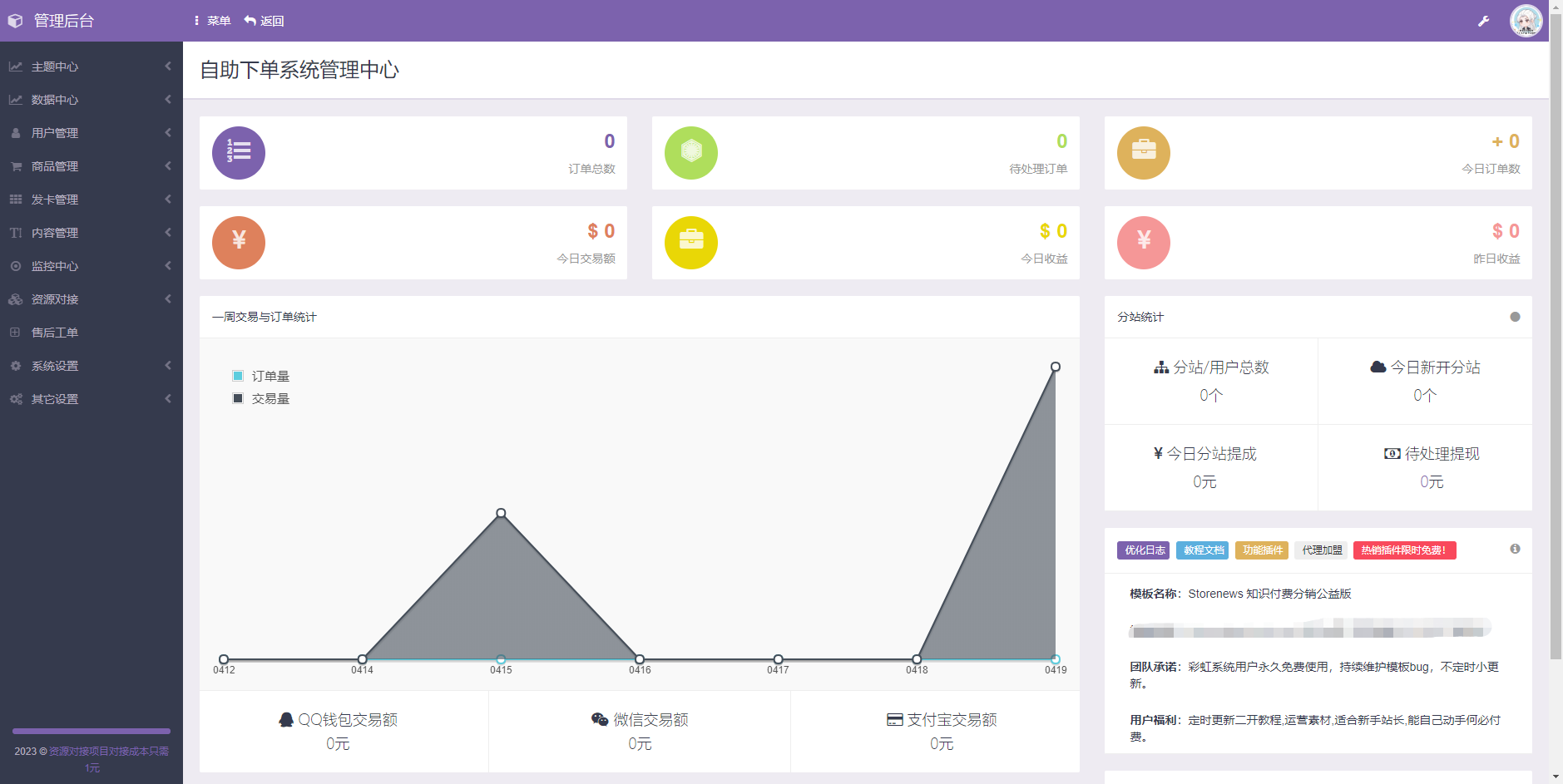 图片[2]-彩虹商城时光模板系统5.1授权去除修复-源码库