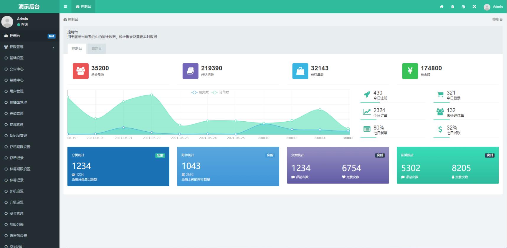 图片[2]-H5打包版双语言的虚拟币矿机交易系统 USDT支付 矿机系统 存币生息-源码库
