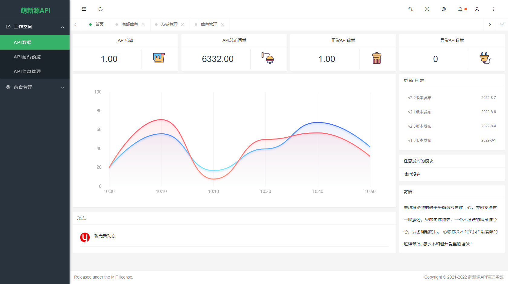 图片[4]-萌新源API管理系统源码 | 基于layui和pear-Admin-layui框架开发-源码库