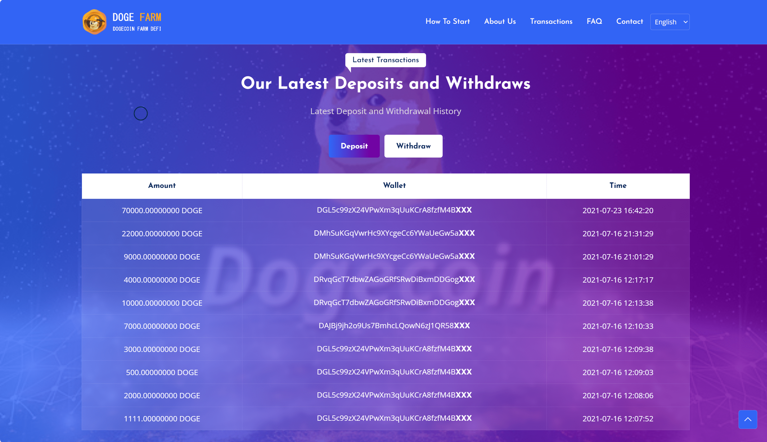 图片[4]-独家狗狗币DeFi矿场/DeFi区块链/流动性矿池/存币生息-源码库