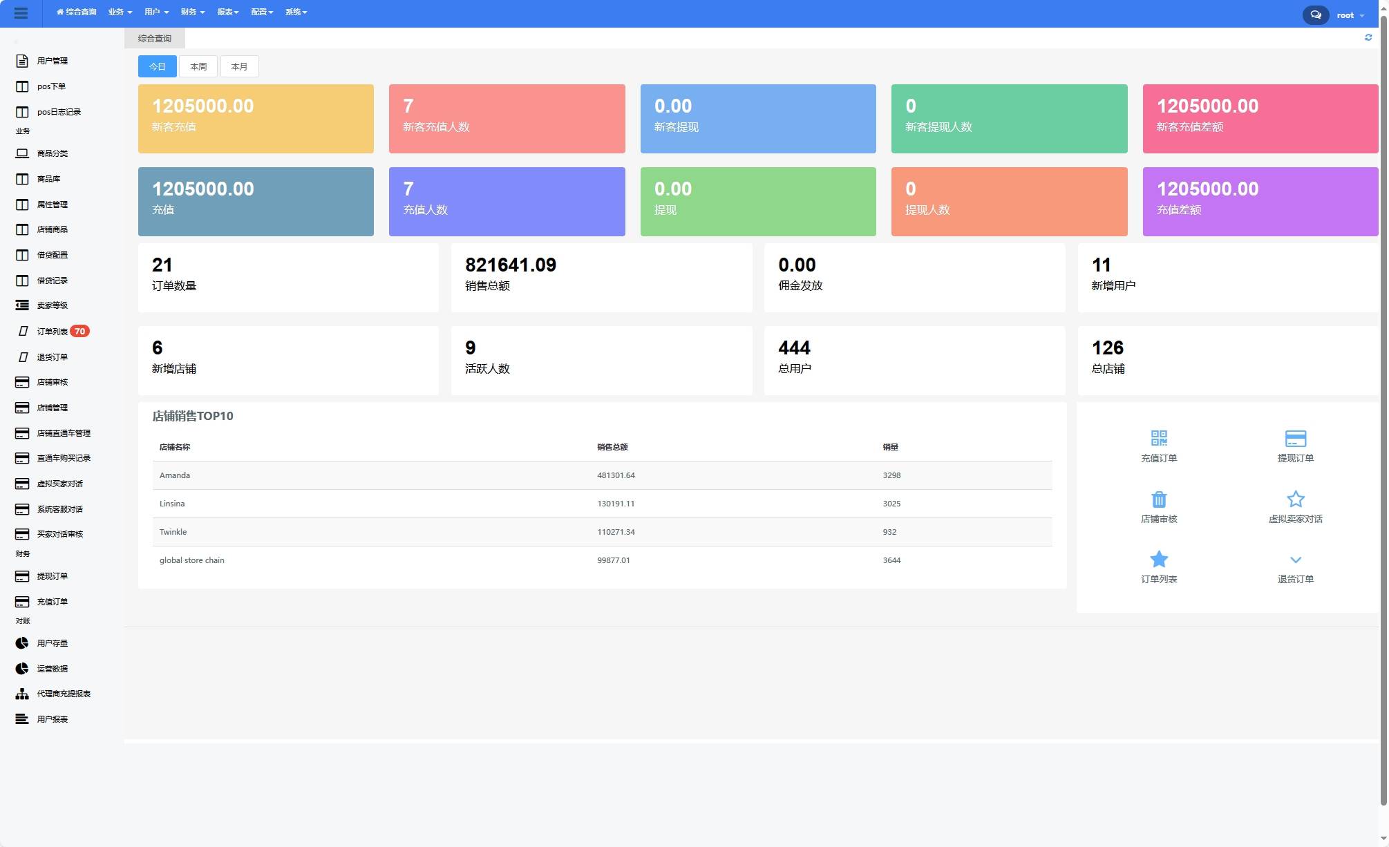 图片[3]-全开源TikTok跨境商城源码/TikTok内嵌商城+搭建教程/前端uniapp+后端-源码库