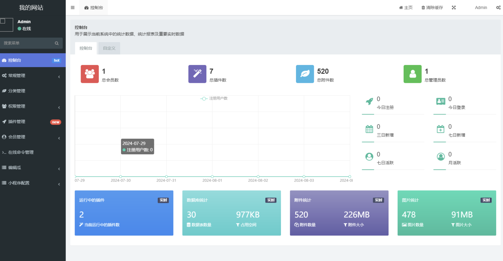 图片[2]-用户看广告获取密码访问网页内容流量主模式源码-源码库