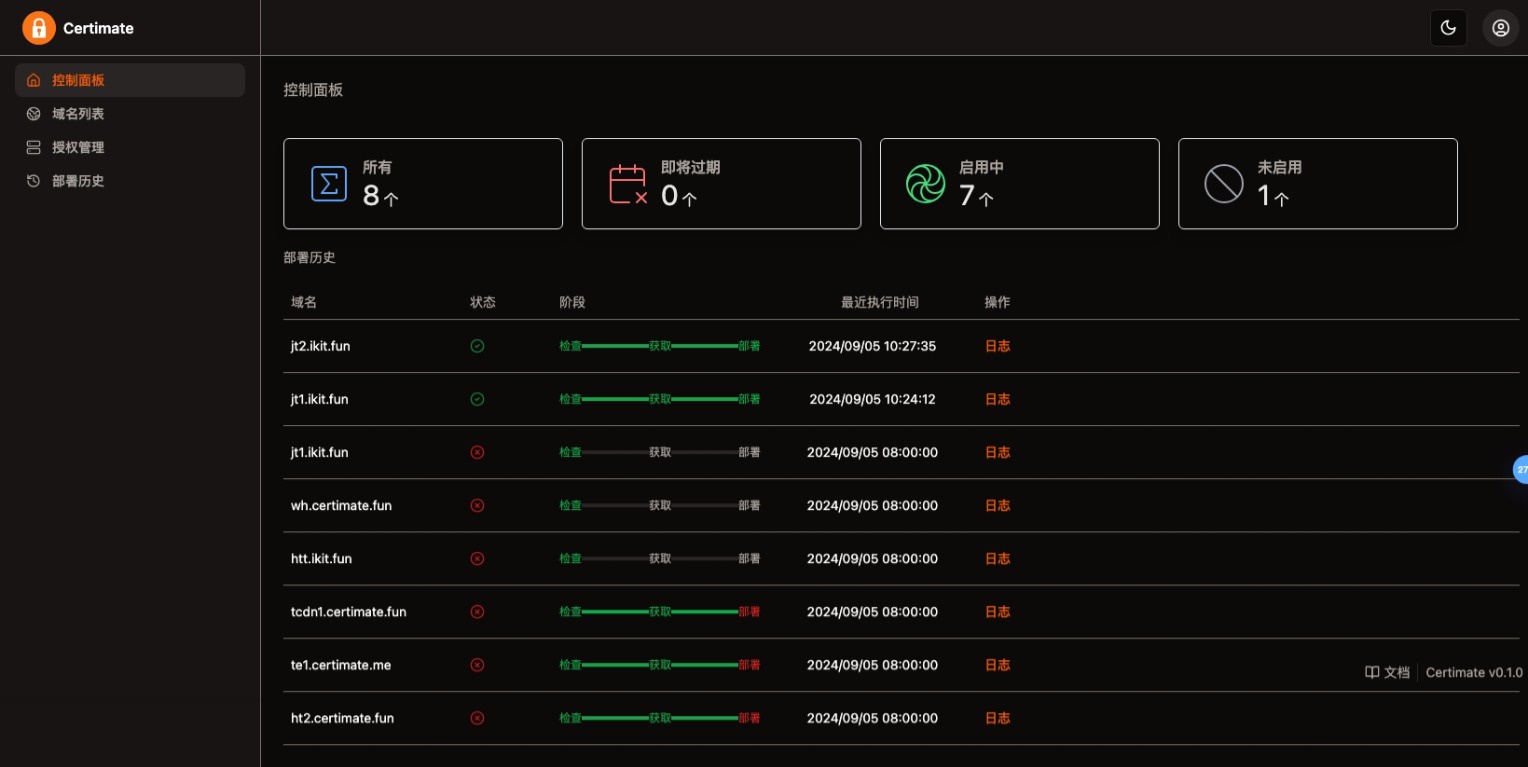 SSL证书管理系统工具网站源码，自动申请、部署SSL证书，并在证书即将过期时自动续期-源码库