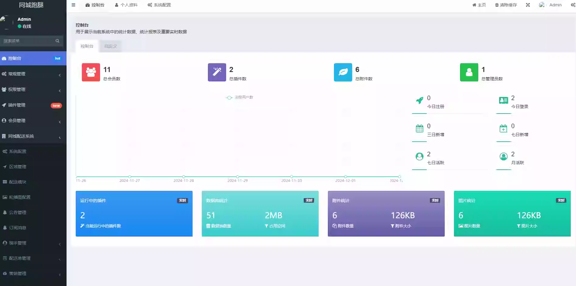 图片[5]-【全开源】跑腿小程序系统源码/智能派单/系统派单/同城配送/校园跑腿/预约取件/用户端+骑手端-源码库