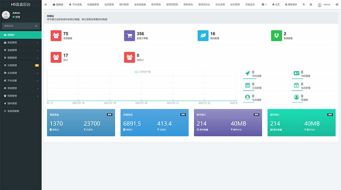 图片[2]-最新盲盒商城系统源码 晒图+免签+短信验证+在线回收-源码库