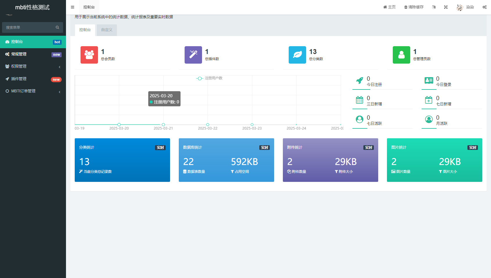 图片[5]-MBTI十六型人格职业性格测试源码完整版 亲测源码-源码库
