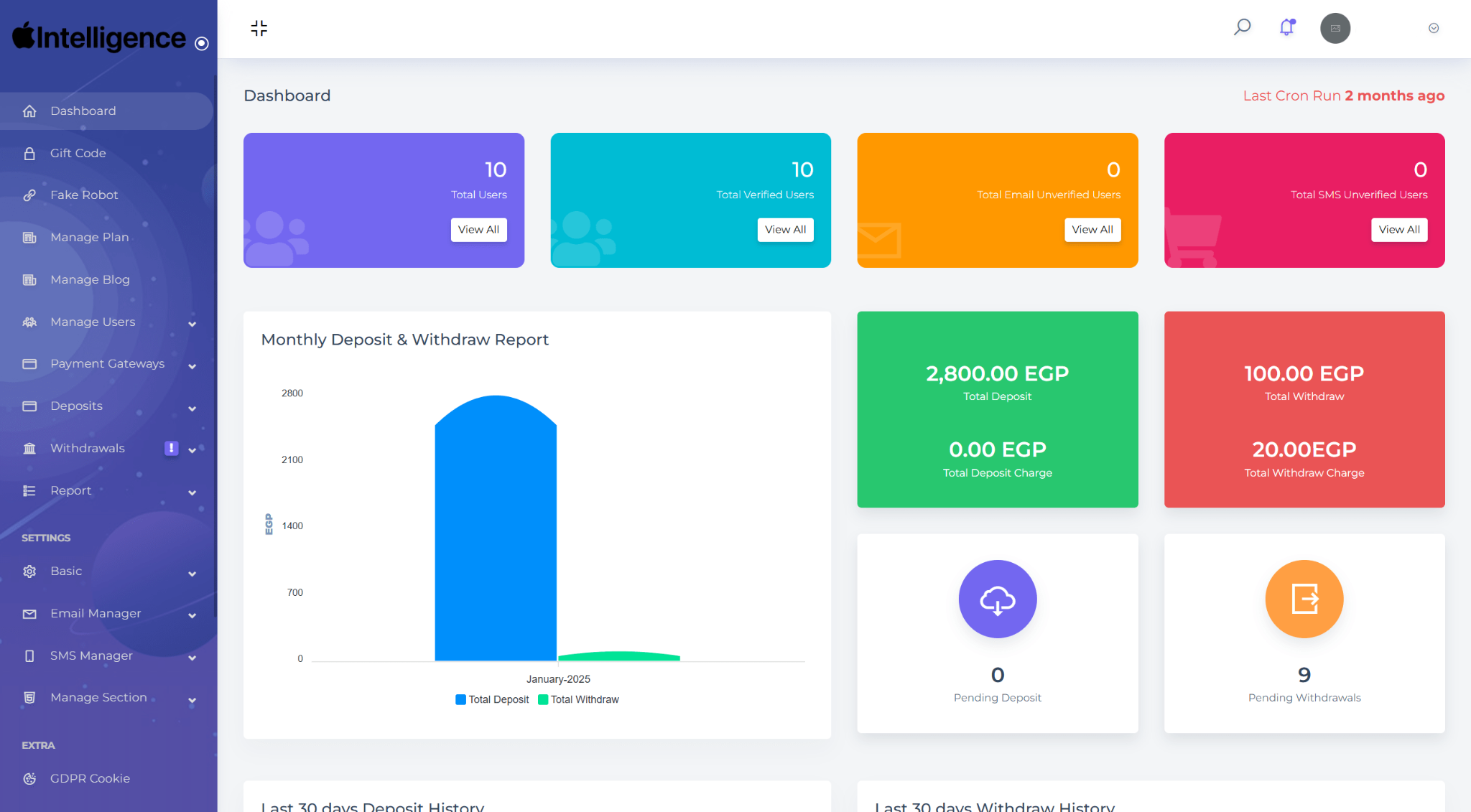 图片[2]-海外新版本开发高端Apple/科技汽车/共享投资理财系统源码-源码库