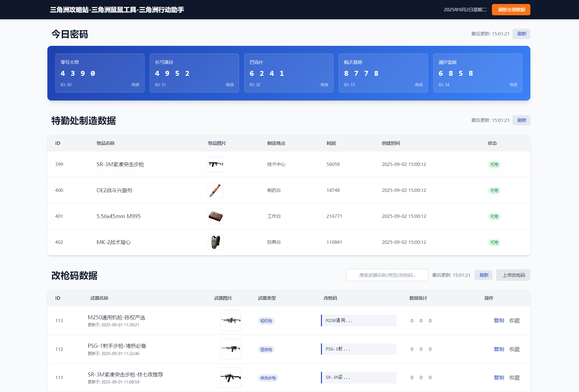 每日密码特勤处制造改枪码分享-源码库