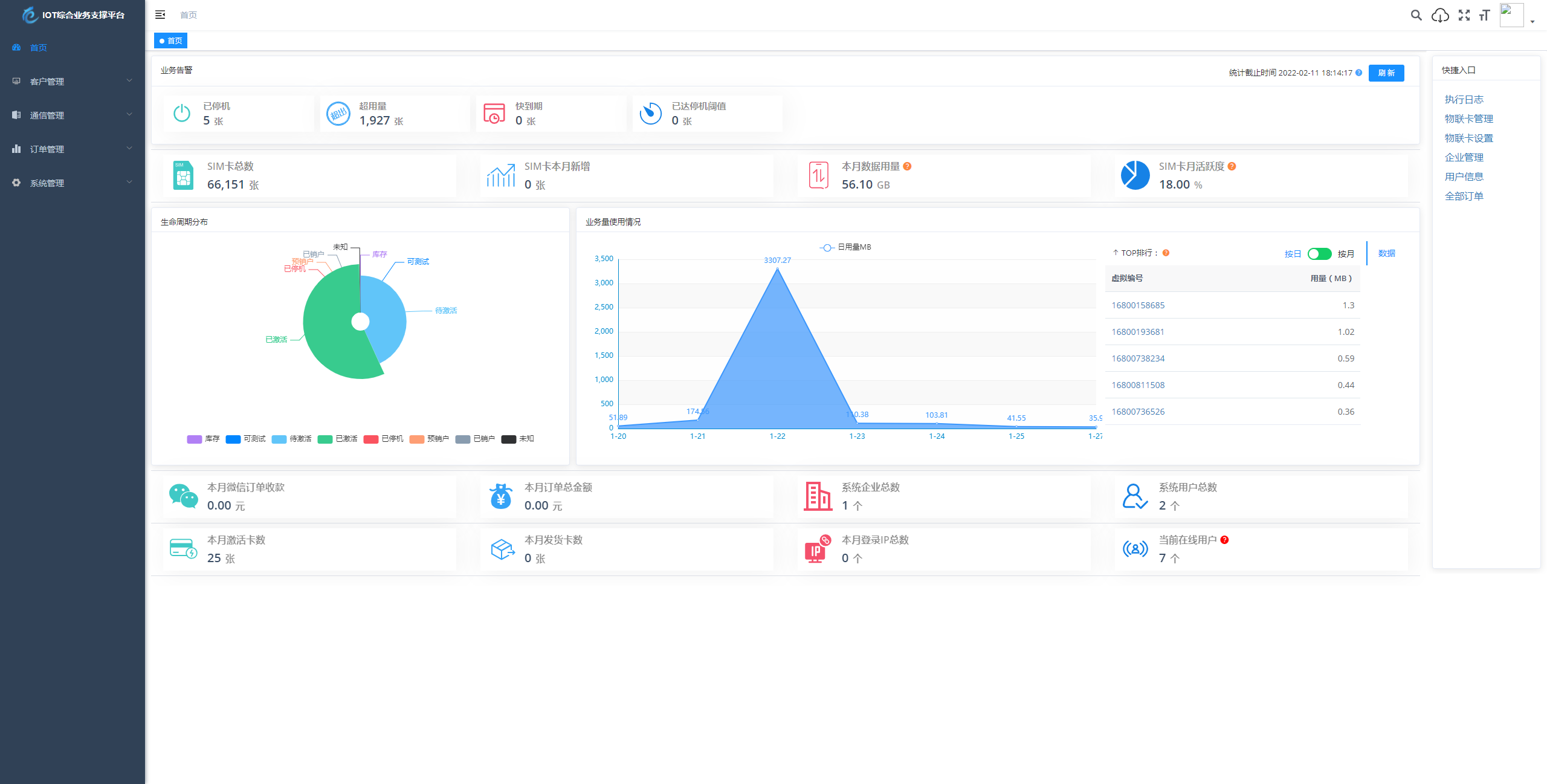 图片[3]-物联网管理系统源码 号卡智能管理平台 轻量级物联网综合业务支撑平台-源码库