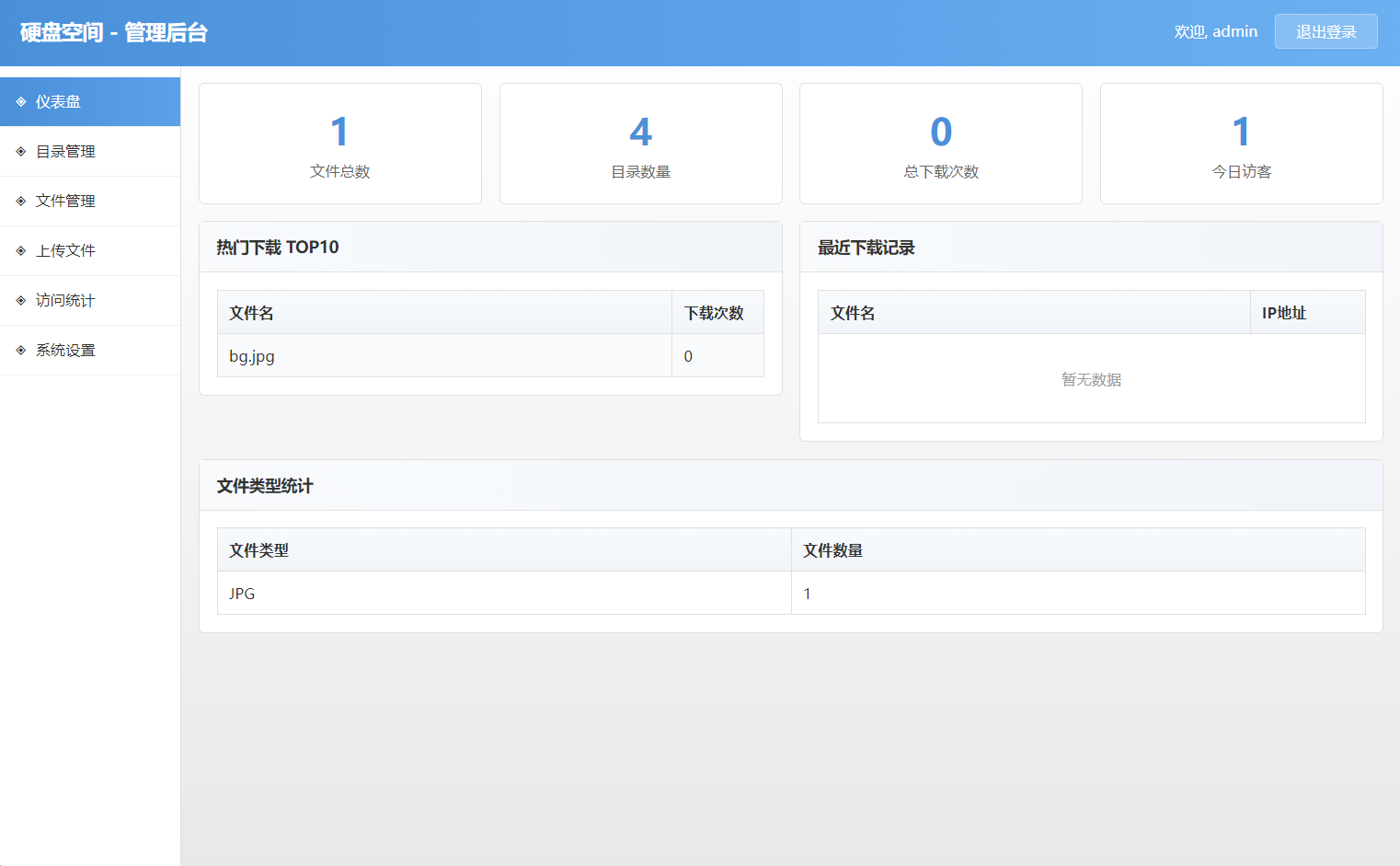 高仿永硕E盘的个人网盘系统源码 全开源-源码库