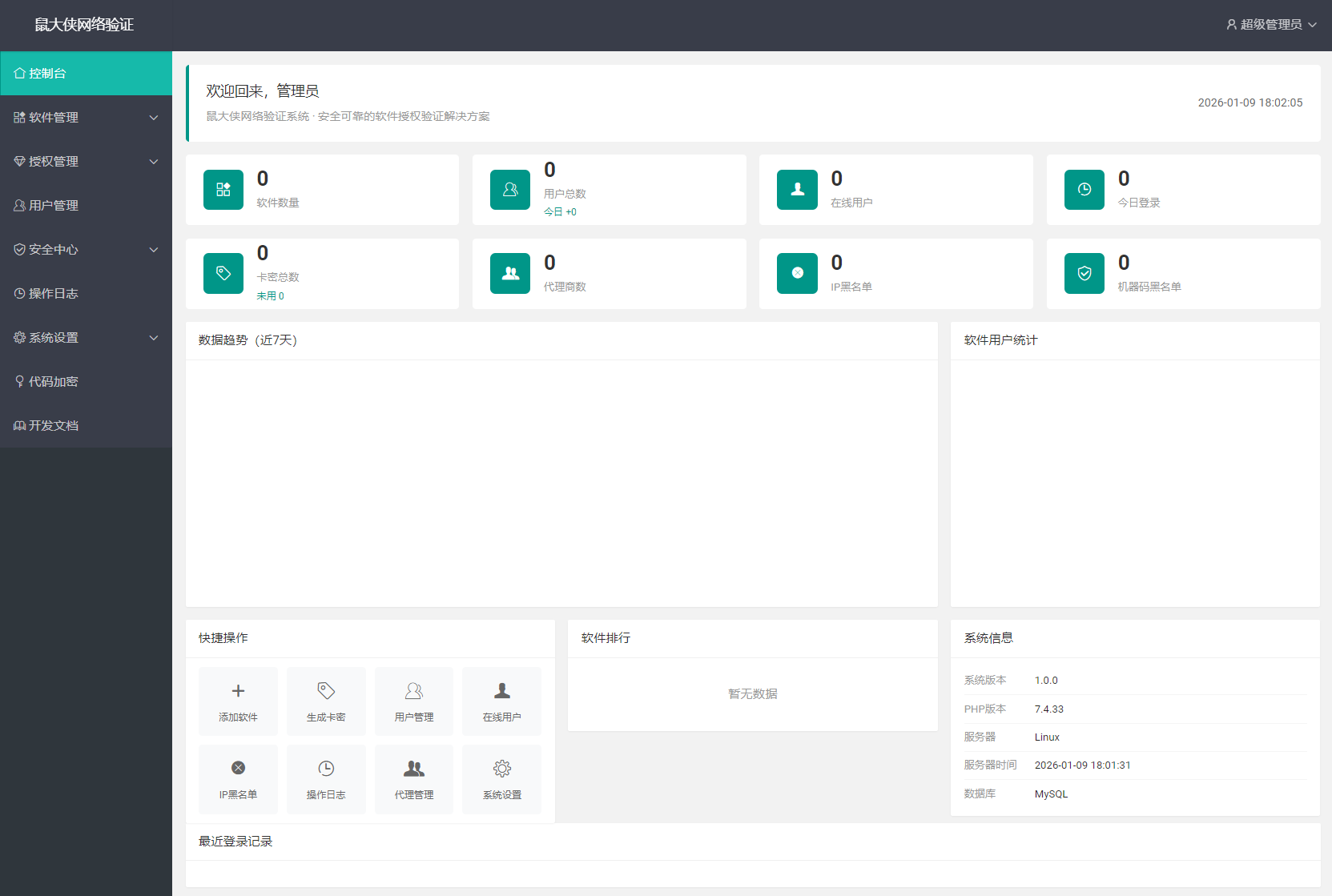 鼠大侠网络验证系统源码 一机一码授权验证 全开源-源码库